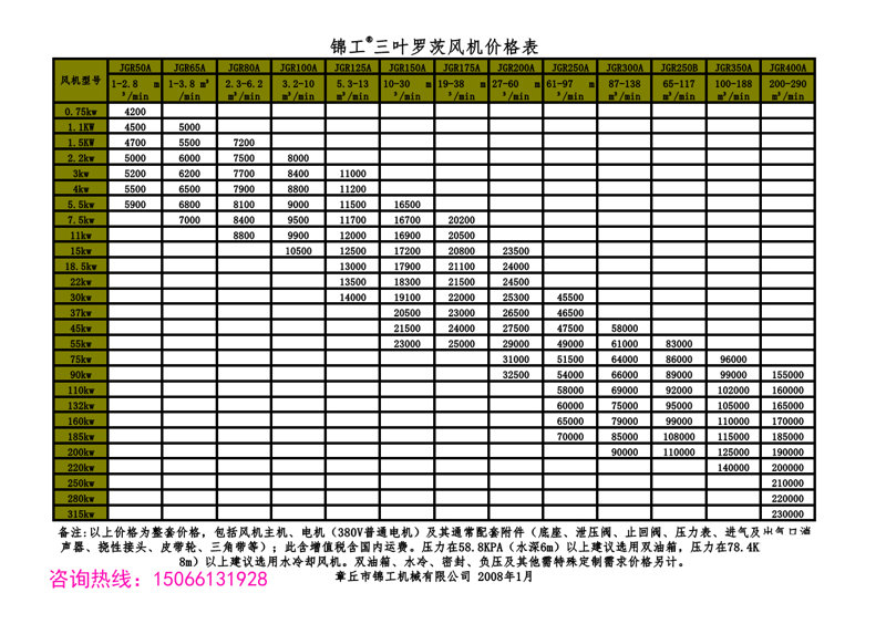 bsports必一体育价格表